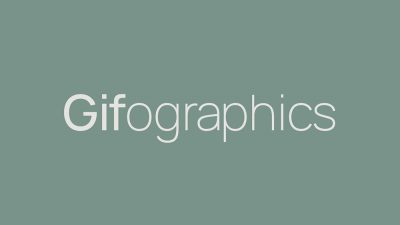 Gifographics. The new way yo impress your audience